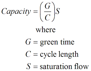 Equation 2: Capacity equals green time divided by cycle length, times saturation flow.