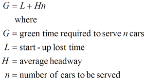 Equation 3: Green time required to serve cars equals the start-up lost time plus the average headway times the number of cars to be served.
