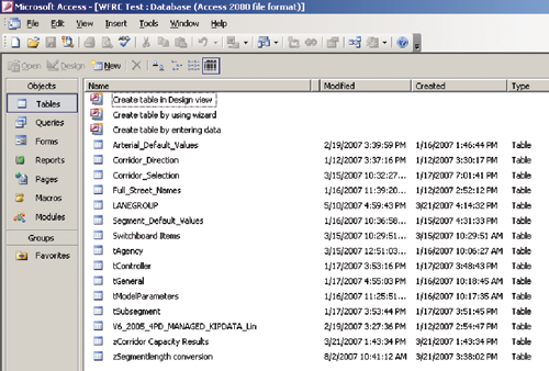 The Microsoft Access screenshot shows the various data tables contained in the database.