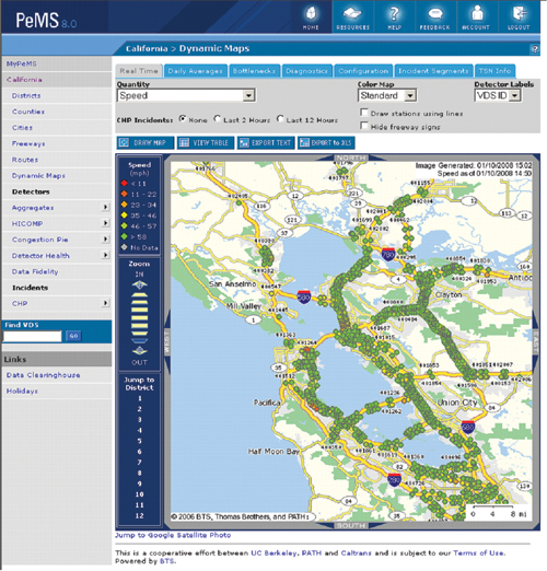 Figure 3 - screenshot - The figure shows a screenshot containing a map view of real-time traffic speeds along the San Francisco region’s transportation network through the PeMS Online System.