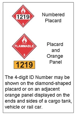 Two images, one of a diamond-shaped red placard featuring flames above an ID number. The second image is also of a diamond-shaped red placard with flames on it, but this one has the ID number posted on an orange panel below the placard. The text indicates that the 4-digit ID number may be shown on the diamond-shaped placard or on an adjacent orange panel displayed on the ends and sides of a cargo tank, vehicle, or rail car.