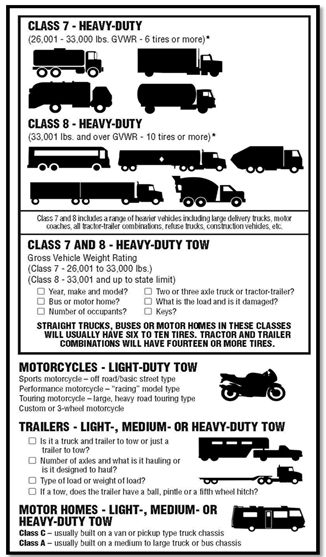 Part three of a three-part graphic depicting a law enforcement vehicle identification guide used to identify vehicles and for towing.