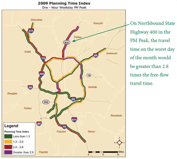The map shows directional Planning Time Indexes on the freeway network in Atlanta, Georgia.  The freeway network is color-coded by PTI intensity.  The map highlights that on northbound State Highway 400 in the PM Peak, the travel time on the worst day of the month would be greater than 2.8 times the free-flow travel time.