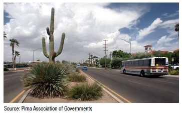 Photo of a roadway divided by a curb-mounted median with cacti growing in the middle. Source: Pima Association of Governments.