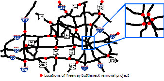 Graphic. A line map detailing low-cost bottleneck removal projects in the Dallas-Fort Worth area.