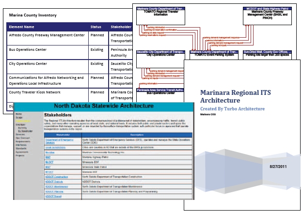 Collage of several different output options for Turbo Architecture are available for display, print, or publication such as web pages, diagrams, Microsoft Word documents, and Microsoft Excel worksheets.  The figure shows the cover of a printed regional ITS architecture document, an online table of stakeholders, a flow diagram, and a table of elements.