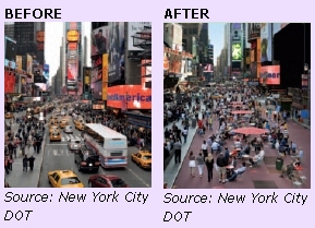 Two photos of the Broadway corridor, before and after improvements. The before photo shows inadequate pedestrian facilities, long crossings, multi-legged intersections, and confusing traffic patterns. The after photo shows a pedestrian-only area where there used to be a mix of pedestrians and confusing traffic patterns. Source: New York City DOT
