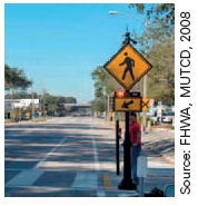 Rectangular rapid flash beacon on pedestrian sign. Source: FHWA, MUTCD,2008