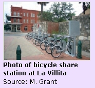 Photo of bicycle share station at La Villita. Source: M. Grant