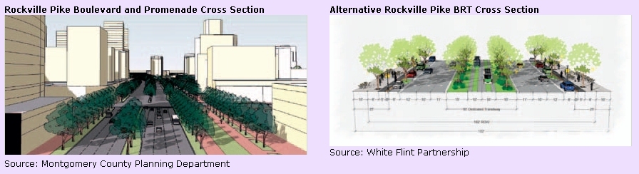 Two artist's renditions, one of the White Flint Sector Plan (courtesy of the Montgomery County Planning Department) and the other of a cross-section of the White Flint Sector Plan (courtesy of the White Flint Partnership).