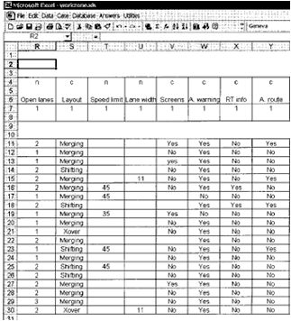 Figure 28 is a screen capture of a table that lists one of the four sets that a case-based reasoning system used for work zone analysis: Solution set. It includes fields such as open lanes, layout, speed limit, lane width, screens, A warning, RT info, and A route.