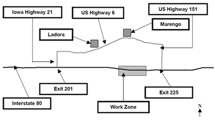 Figure 48 is a diagram showsing the Interstate 80 work zone study area. The chart includes names of streets (highways) included in the study area. It also points out the workzone location.