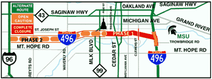 Figure 60 is a map showing the Interstate 496 reconstruction project phasing that is described in the text. Alternate routes, open caution, and complete closure are pointed out on the map.