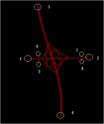 Figure 72 is a diagram that shows the locations of zones for generating origin and destination table for the Rockvill Road interchange case study. Zones 1 through 8 are shown on the diagram.
