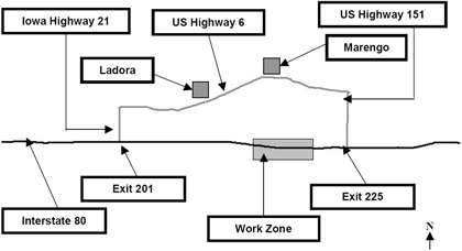 Diagram showing the Interstate 80 reconstruction project network using microscopic simulation model CORSIM. The work zone location as well as different (freeway and exit) labels are included on the diagram.