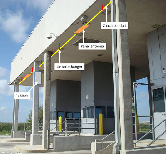 Exhibit 2.  Diagram. Exhibit 2 shows a visualization of the proposed border wait time measurement system.  Placement of the cabinet, unistrut hangers, panel antennas, and 2 inch conduit are identified on a photograph of the primary U.S. Customs & Border Protection inspection booths of a port of entry.