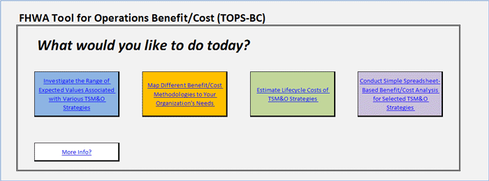 Figure 1-1 shows a computer screen capture of the opening worksheet for the Tool for Operations Benefit/Cost spreadsheet tool.