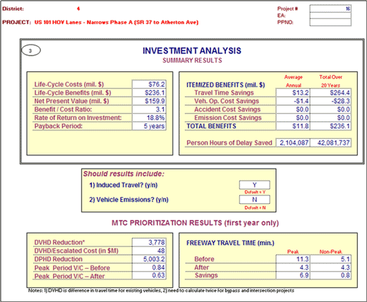 Figure 4-2 shows a computer screen capture of the Caltrans Benefit/Cost Tool spreadsheet tool. The screen displays the Summary Results worksheet showing the benefit and cost comparison figures for a sample project.