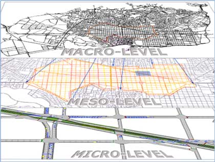 Figure 5-1 shows three-stacked views of a simulation model framework: 1) A regional network shows a macro-level simulation approach; 2) A subarea of the regional network shows a meso-level simulation approach; and 3) A small freeway corridor and arterial network shows a micro-level simulation approach.