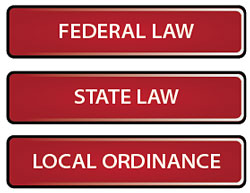 Graphic showing Federal law, State law, and local ordinance as the sources of TIM cost recovery statutes.
