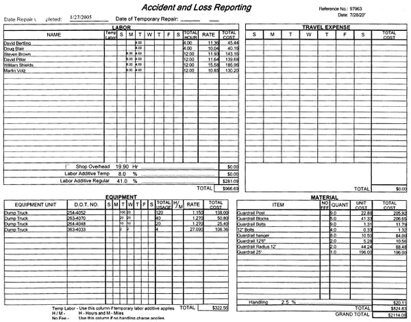 A Kansas Department of Transportation accident and loss reporting form, showing costs tracked by labor, travel expense, equipment, and material.