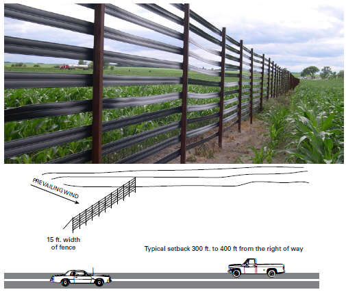 Implementation of a snow fence in a corn field in Minnesota followed by diagram containing simple design guidance.
