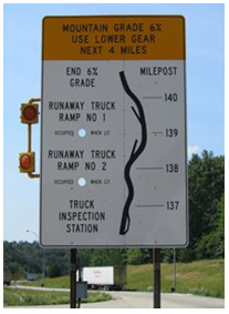 Roadside grade warning and runaway truck ramp location sign.