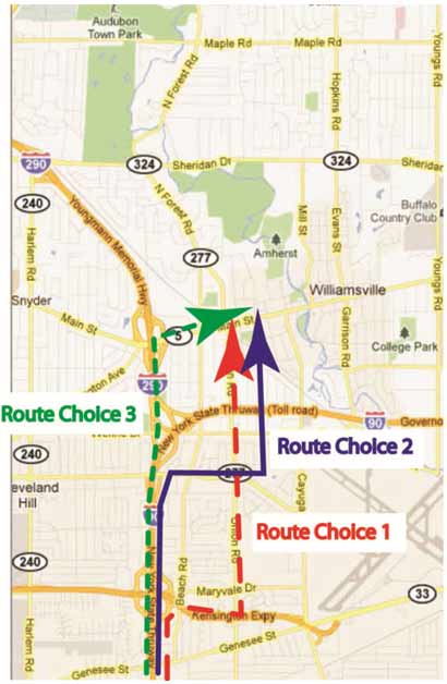 Figure 5.2 is a map depicting three different routes to the same destination.