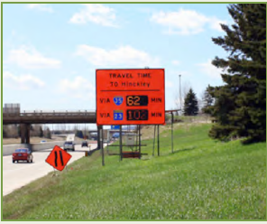 A travel time display on a bright orange sign on the side of a multi-lane roadway.