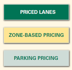 Priced lanes examples will be in dark green, zone-based pricing examples will be in yellow, and parking pricing examples will be in light green
