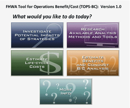 Figure 2-2 is a screen shot of the opening screen of the Tool for Operations Benefit/Cost (TOPS-BC) with five navigation options.