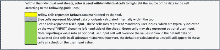 Figure 6-2 is a screen shot showing the Instructions Regarding Cell Colors in the Benefit Estimation Worksheets.