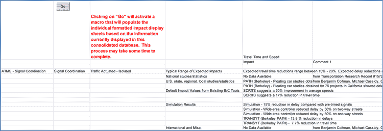 Figure 7-1 is a screen shot of the ImpactData Worksheet.