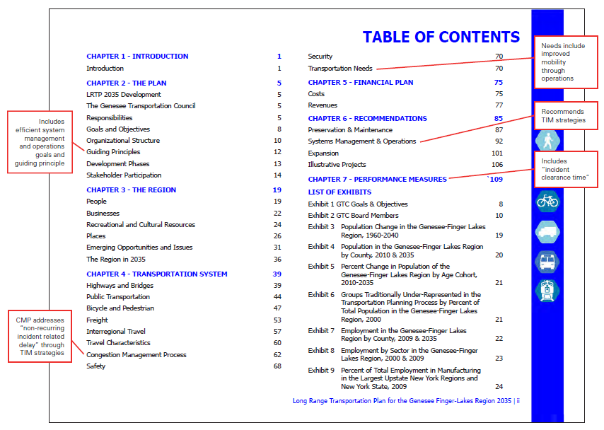 Screenshot of table of contents highlights the following elements. Chapter 2, guiding principles: includes sufficient system management and operations goal and guiding principle. Chapter 4, congestion management process: CMP addresses "non-recurring incident related delay" through TIM strategies. Chapter 4, transportation needs: Needs include improved mobility through operations. Chapter 6, system management and operations: ecommends TIM strategies. Chapter 7, performance measures: includes "incident clearance time."