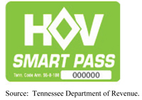 A graphic shows the Tennessee sticker indicating the vehicle displaying it is permitted to access HOV lanes in the state. Source: Tennessee Department of Revenue.
