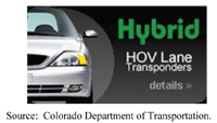A graphic shows a vehicle and text indicating Hybrid, HOV Lane Transponders and directional arrow for details used in Colorado. Source: Colorado Department of Transportation.