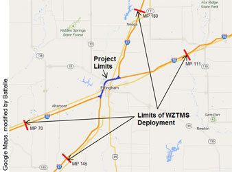 Figure 3. Map.  Limits of the I-70/I-57 WZTMS. A road map shows highways in the area around Effingham, with highlighting to indicate the project limits southwest and northeast of the city, as well as limits of WZTMS deployment. On I-70 the limit is MP 70 west of Route 128 to the west and at MP 111 west of Route 130 to the east. On I-57 the limit is at MP 145 east of Route 185 to the south and at MP 180 north of Neoga to the north. Google Maps, modified by Battelle.