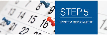 A photograph is provided showing a calendar page with a pushpin in a date.  STEP 5 - SYSTEM DEPLOYMENT