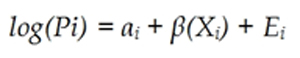 Figure 25 is a generalized equation showing that the natural log of a real estate price is equal to a constant term plus several independent variables (such as land use mix, density of development, proximity of highways and other infrastructure, land use plan or zoning constraints, and neighborhood effects) times a coefficient plus an error term.