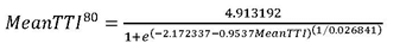 Figure 30 is an equation showing that the 80th percentile travel time index is equal to 4.913192 divided by one plus the base of the natural logarithm raised to a power defined as -2.172337 minus 0.9537 times the mean travel time index raised to the power of 1 divided by 0.026841.