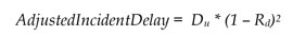 Figure 52 is an equation showing the adjusted incident delay is equal to the unadjusted incident delay times the term 1 minus the percent reduction in incident duration raised to the 2nd power.