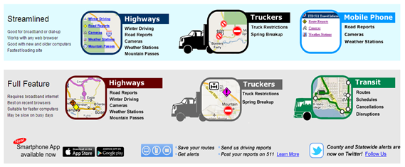 Diagram depicts streamlined and full features. Streamlined features include Highways (winter driving, road reports, cameras, weather stations, and mountain passes), truckers (truck restrictions, spring breakup), and mobile phone (road reports, cameras, and weather stations). Full features include highways (winter driving, road reports, cameras, weather stations, and mountain passes) truckers (truck restrictions, spring breakup), and transit (routes, schedules, cancellations, disruptions).