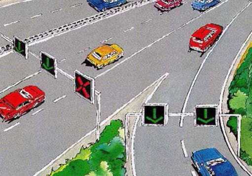 Diagram of an example of junction control operation, using dynamic lane control signs to provide a two-lane on ramp with the left lane on the mainline closed to accommodate the additional ramp traffic.