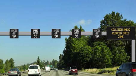 Picture (a mock up) of dynamic speed limits dynamic message signs over each lane displaying 'speed limit 50.'