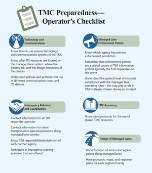 Checklist. Graphically-presented TMC Preparedness-Operator's Checklist.