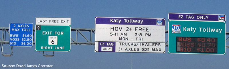 Photo of the signage above the Katy managed lanes (or Katy Tollway). Various signs designate HOT operation times during peak hours and ETL at other times, and have a maximum possible toll.