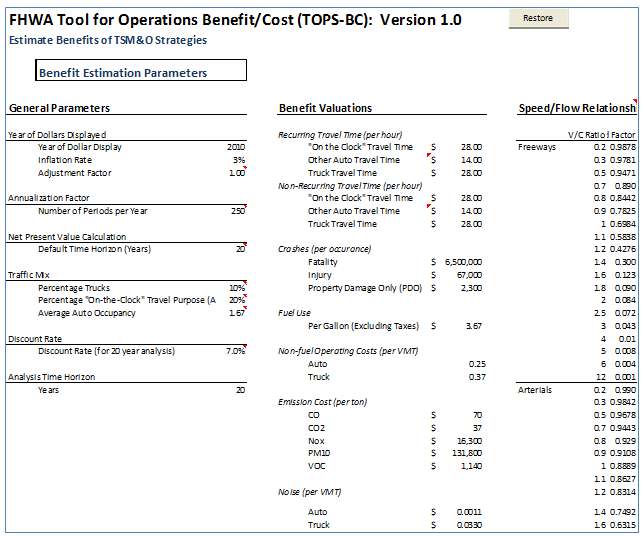 Screenshot of a TOPS-BC page depicting benefit estimation parameters, which include general paramaters, benefit valuations, and speed/flow relationships.