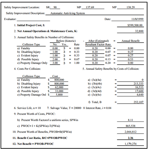 Screen capture of a worksheet outlining various cost and benefit elements for an automatic anti-icing system.