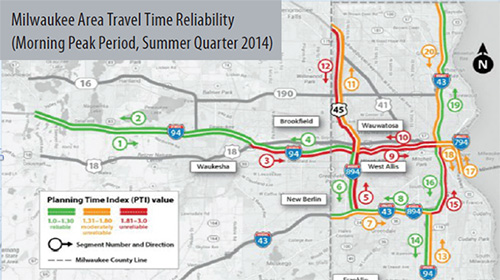 Milwaukee Area Travel Time Reliability (Morning Peak Period, Summer Quarter 2014) graphic. The graphic shows the Milwaukee area travel time reliability with Planning Time Index Values for the morning peak period in the summer quarter of 2014. Red, yellow and green coloring is used to identify ranges of PTI values.