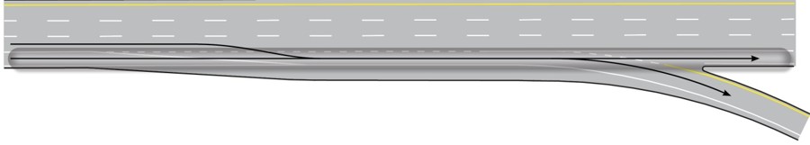 Double line sketch illustrating the conversion of a taper style exit ramp to a parallel style exit ramp through an adjustment to pavement markings. This conversion allows for the development of a speed change lane. When compared to the taper style ramp in the previous figure, the sharp conflict point is eliminated.